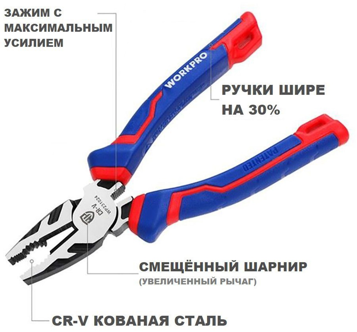 Пассатижи CR-V 180 мм WORKPRO