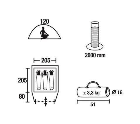 Палатка Green Glade Nida 3