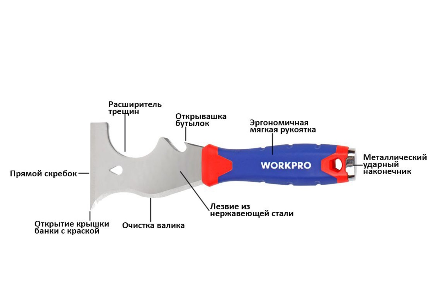 Шпатель-скребок  8 в 1  72 мм (нержавейка) WORKPRO