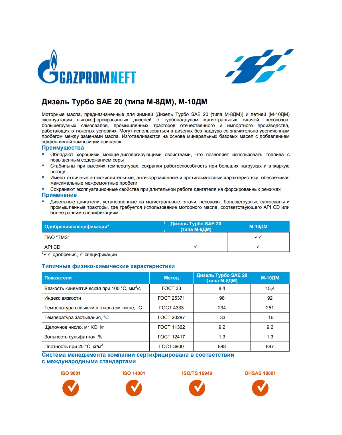 Моторное масло Gazpromneft М-10ДМ 20л