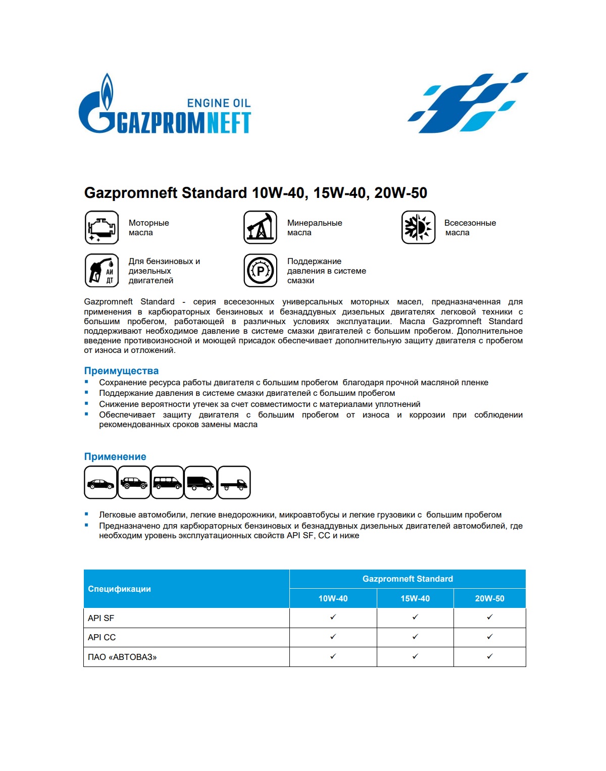 Моторное масло Gazpromneft Standard 15W-40 20л