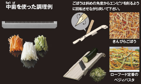 Овощерезка SUPER BENRINER VS-95 универсальная