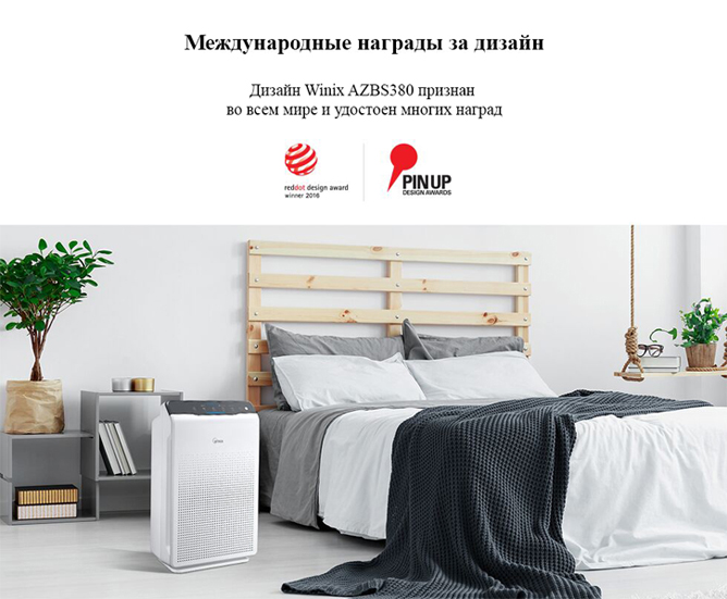 Очиститель воздуха WINIX AZBS380
