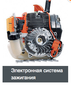 Мотокоса Stihl 4134 200 0389 FS 250 (1,6 кВт, 6,3 кг, DM 250-3, двойной ремень)+головка AutoCut 36-2