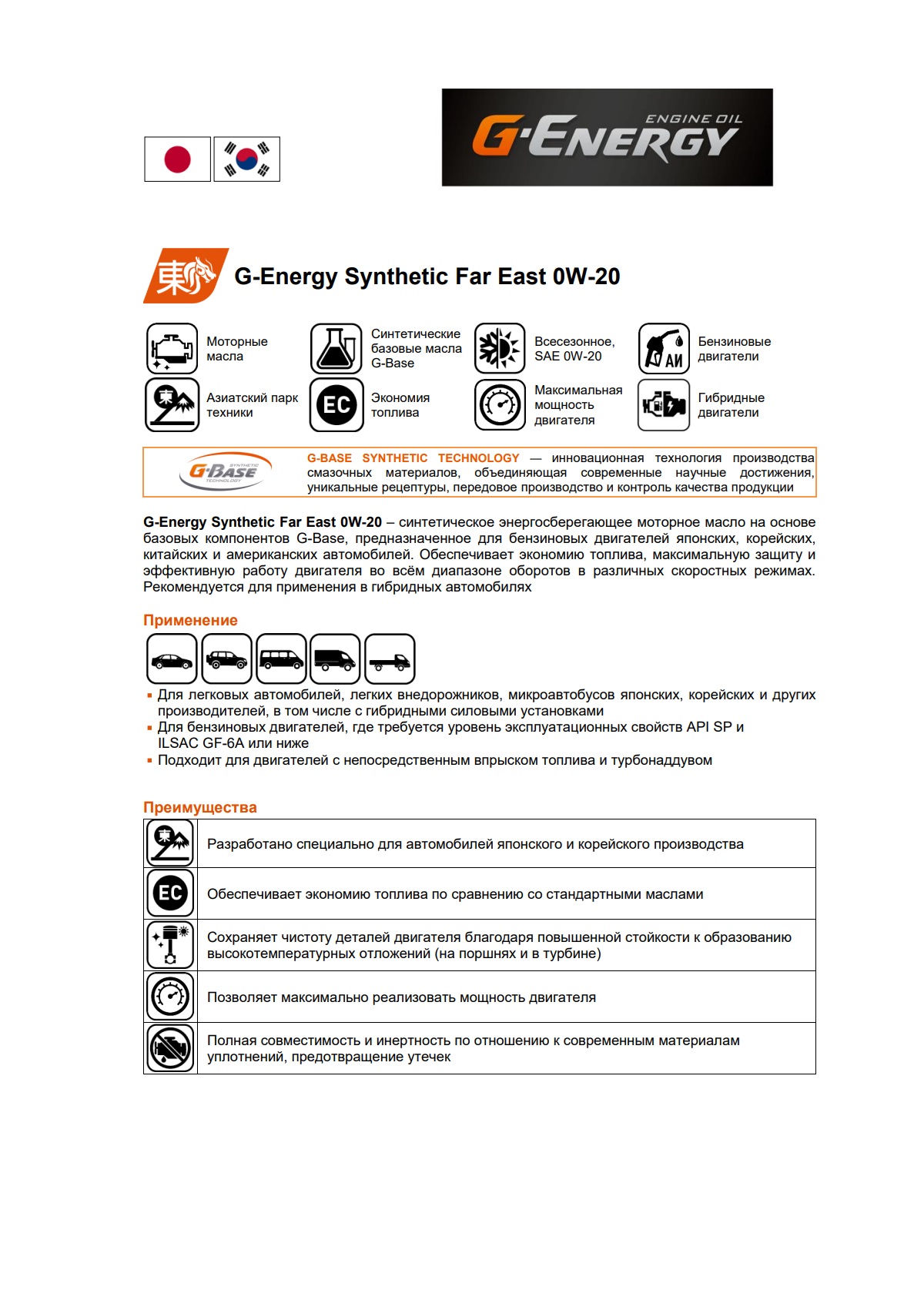 Моторное масло G-Energy Synthetic Far East 0W-20 50 л