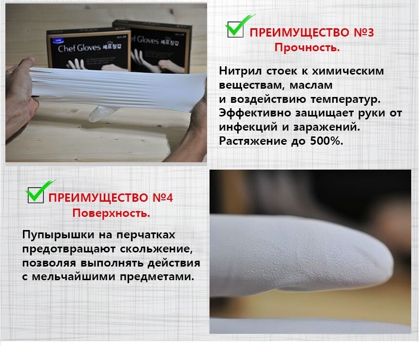Перчатки нитриловые гипоаллергенные Chef Gloves Clean Wrap (40 шт.)