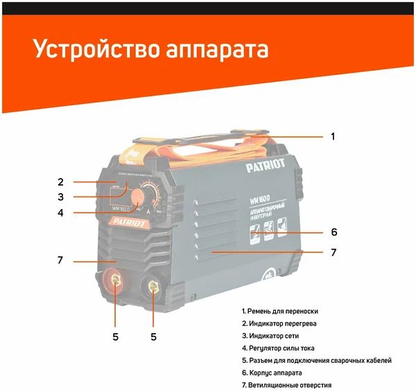 Сварочный аппарат инверторный PATRIOT WM 160D MMA 6,8кВт, 160А
