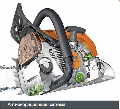 Бензопила Stihl 1145 200 0012НЗМ MS 201 (1,8 кВт. 35см.63PS50. 3,7кг) + Набор заточной 4,0 мм