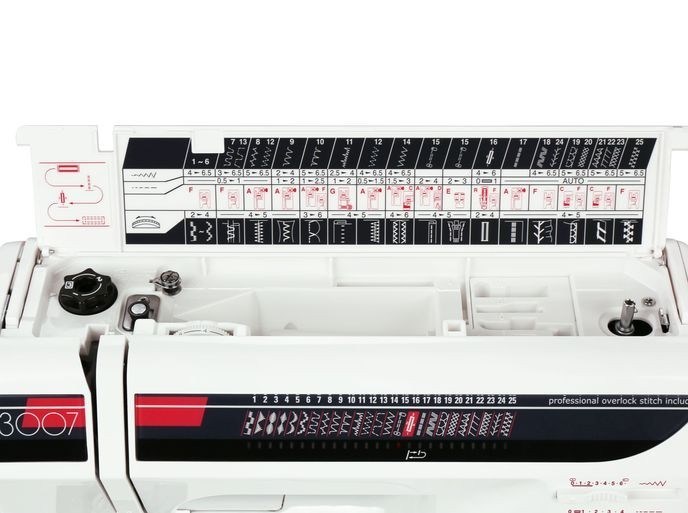 Электромеханическая швейная машина Elna 3007