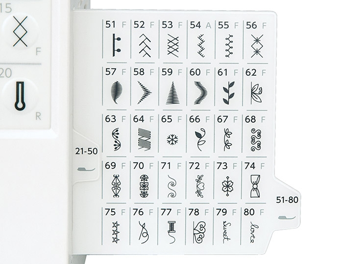 Компьютерная швейная машина Janome ArtDecor 7180