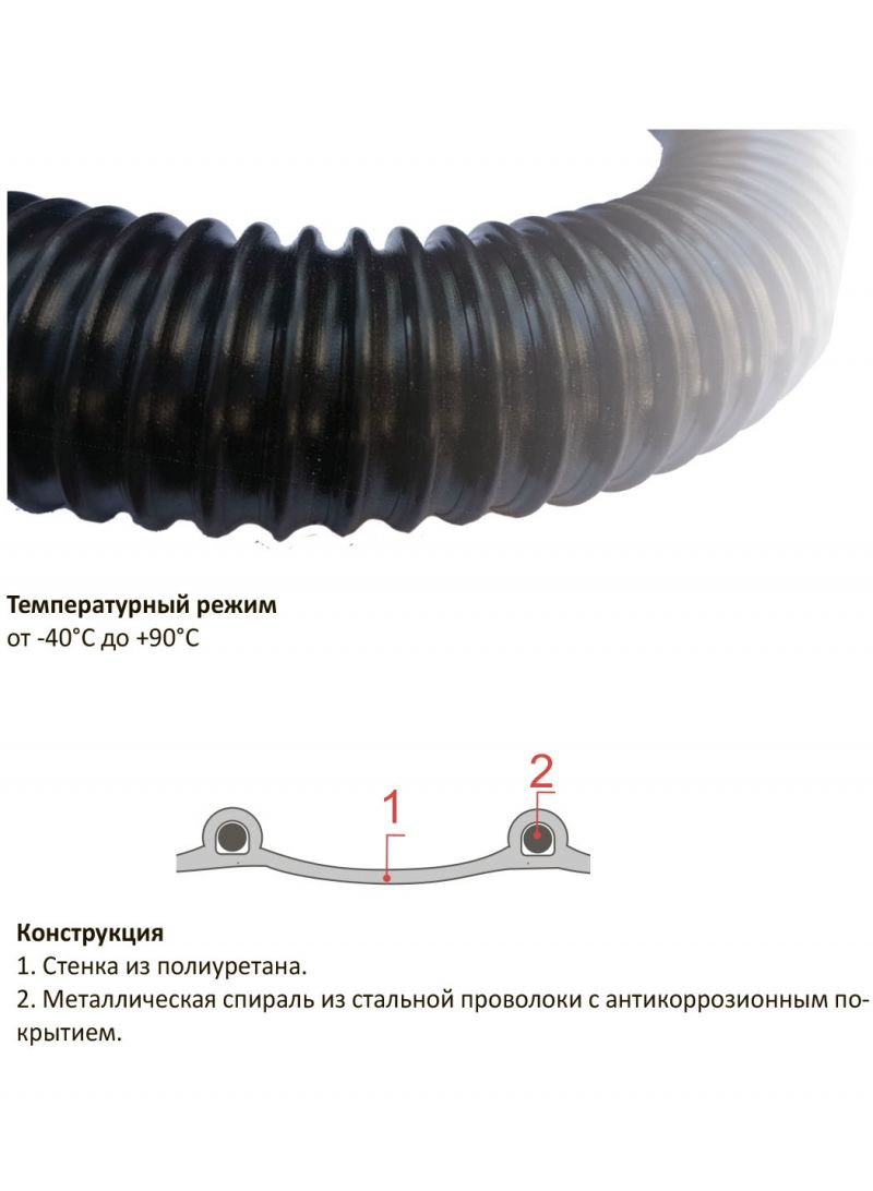 Шланг антистатический износостойкий с металлической спиралью для пылесосов Starmix