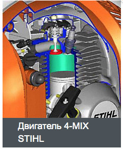 Воздуходувное устройство заплечное Stihl 4282 011 1629 BR 600