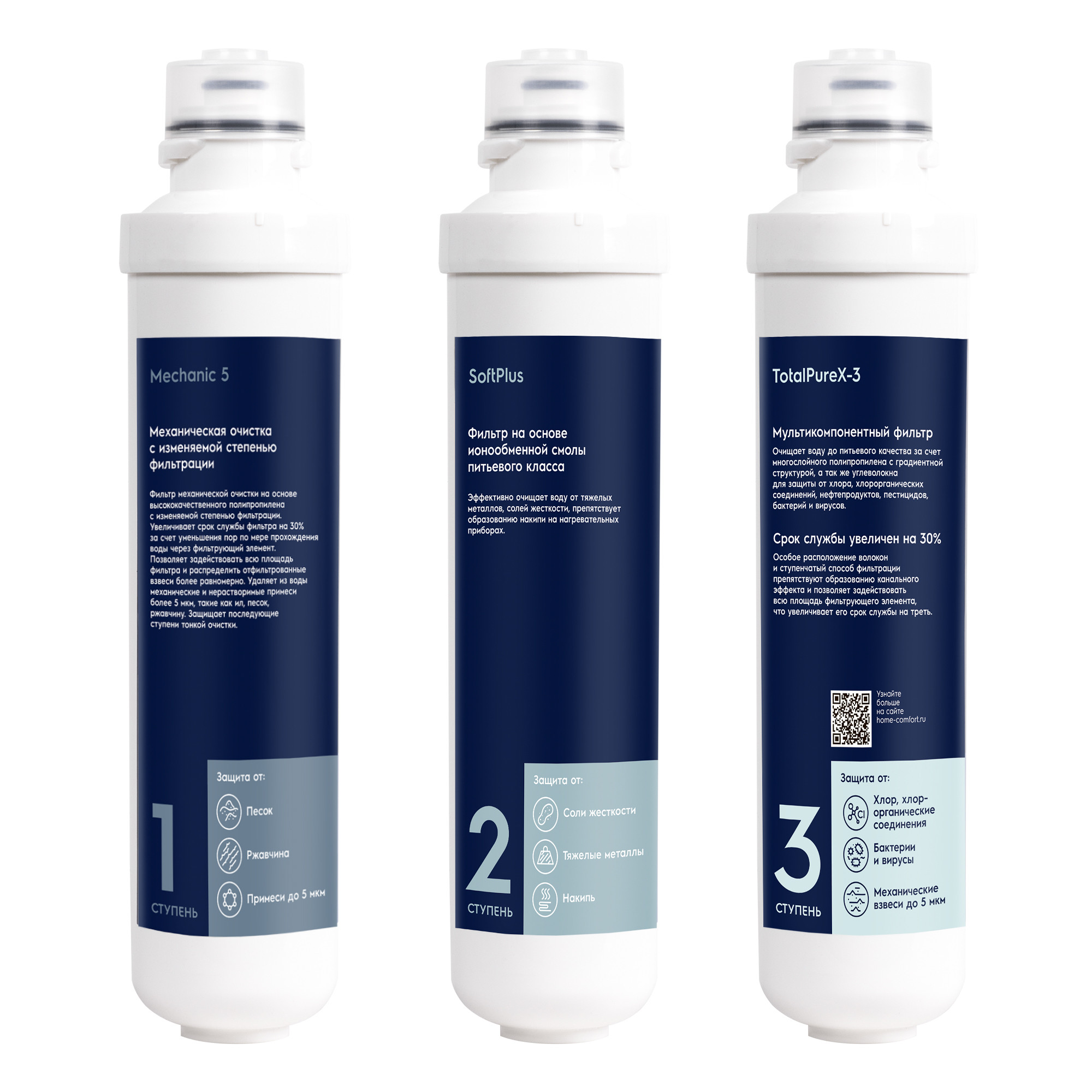 Комплект картриджей Electrolux iS TotalPureX-3 Softening НС-1300142
