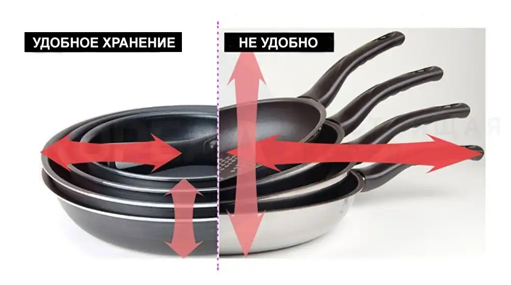 Сковорода Magic Chef гриль 28 см. с титановым покрытием без ручки