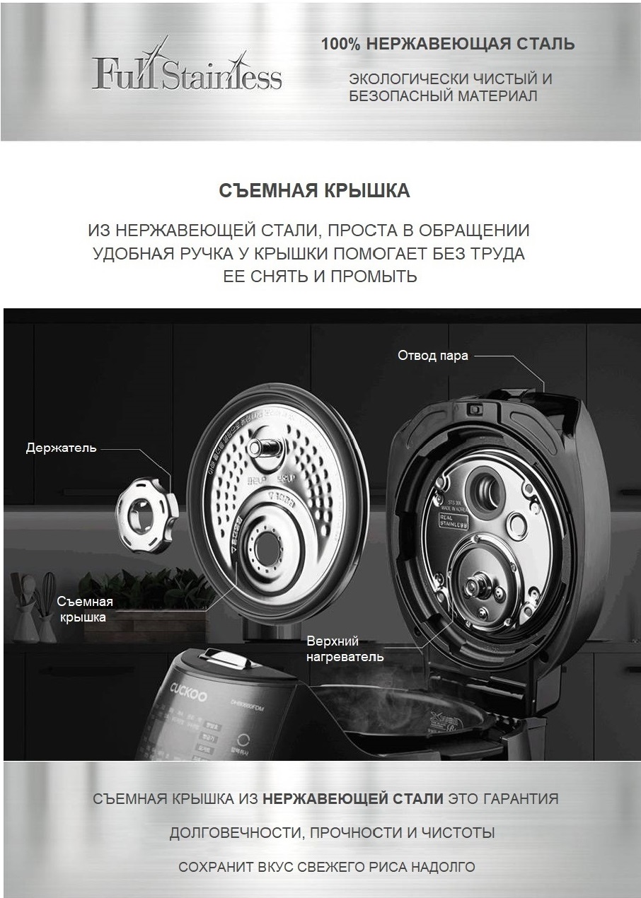 Рисоварка индукционная на 6 порций Cuckoo CRP-DHB0660FDM