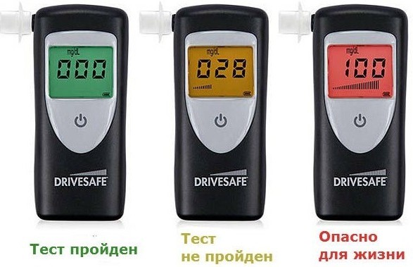 Профессиональный Алкометр Drivesafe II