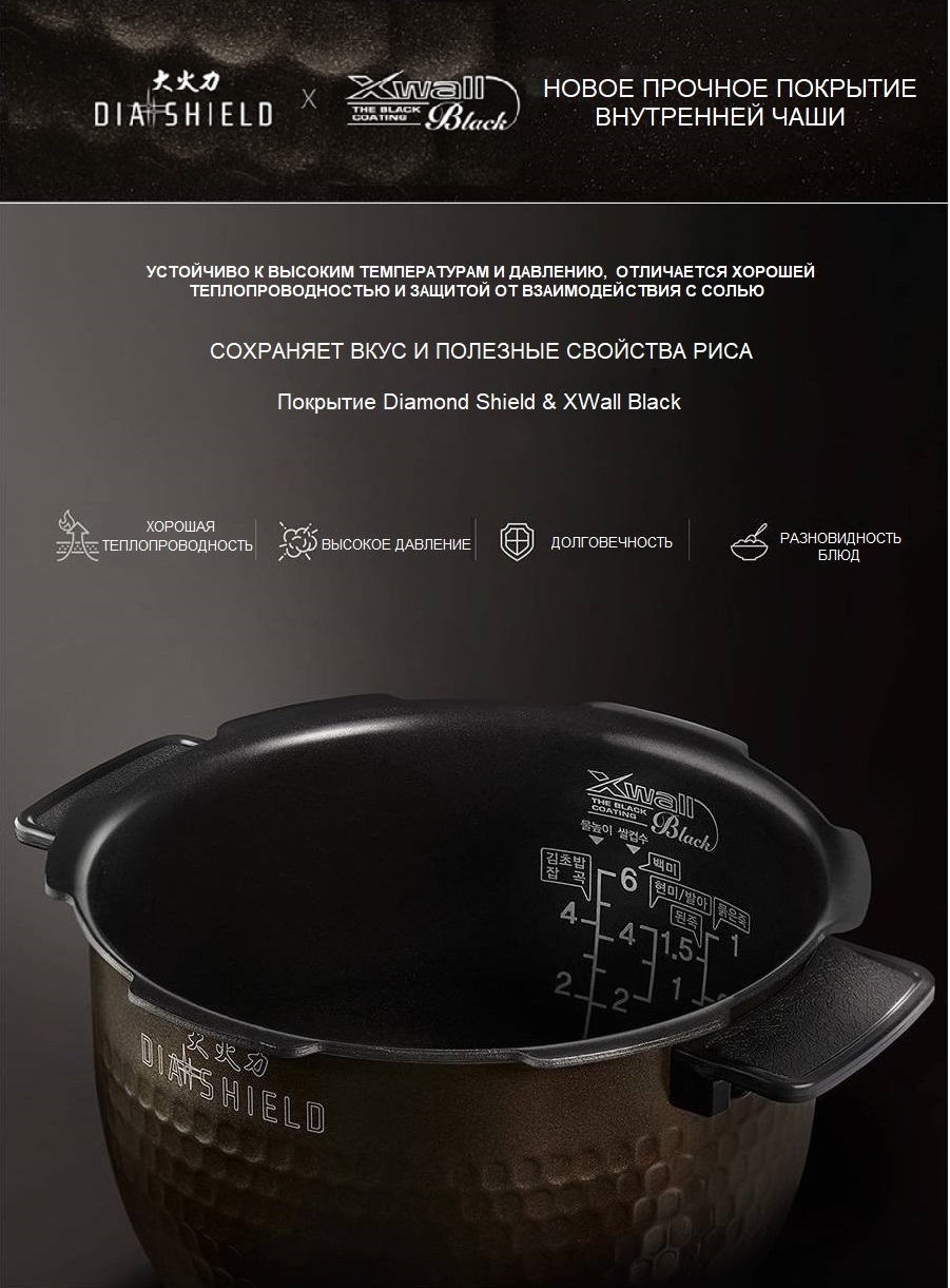 Рисоварка индукционная на 6 порций Cuckoo CRP-DHB0660FDM