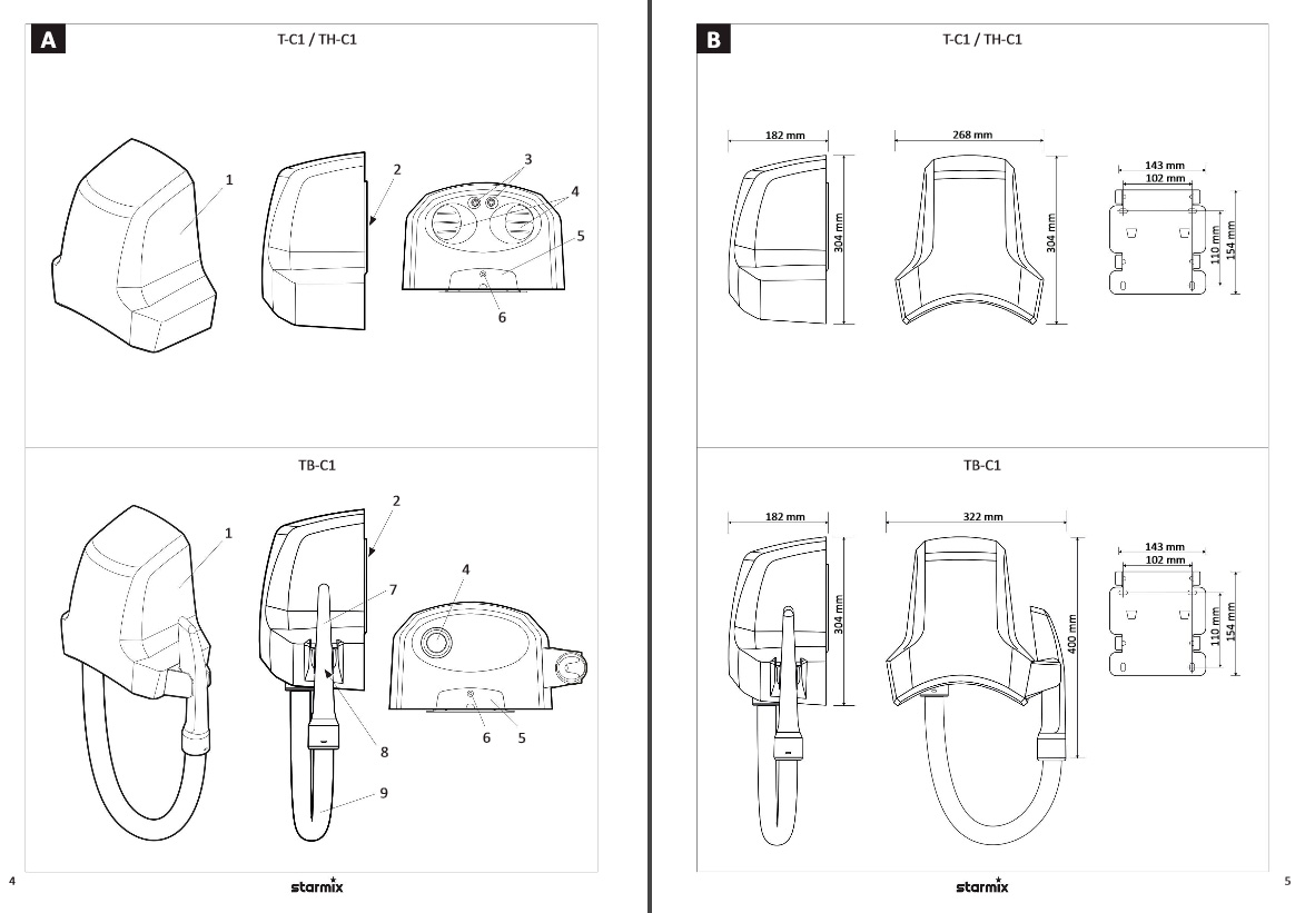 Настенный фен Starmix AirStar TB-C1