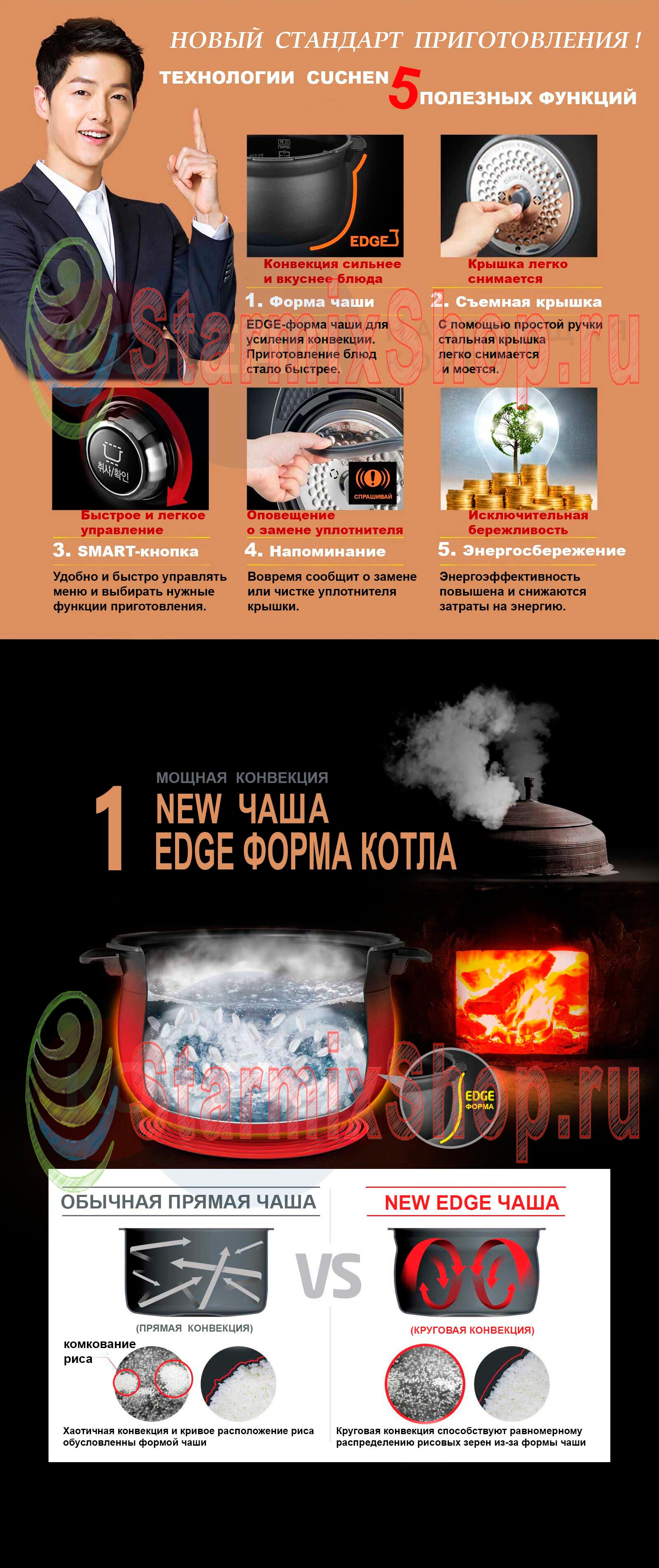 Рисоварка для варки под давлением на 10 порций Cuchen CJS-FD1011RV