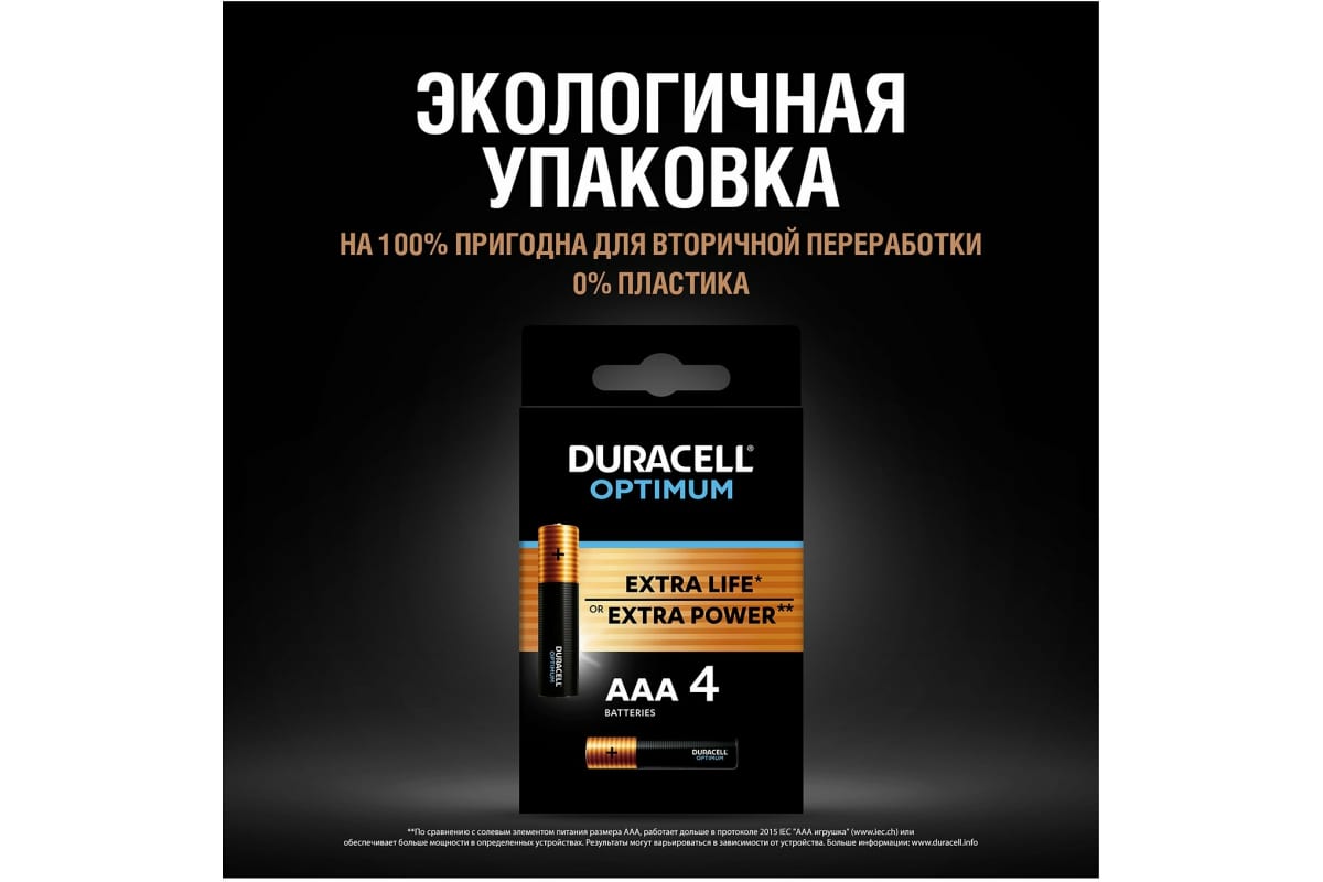 Элемент питания Duracell AAA алкалиновые 1,5v 4шт LR03-4BL Optimum