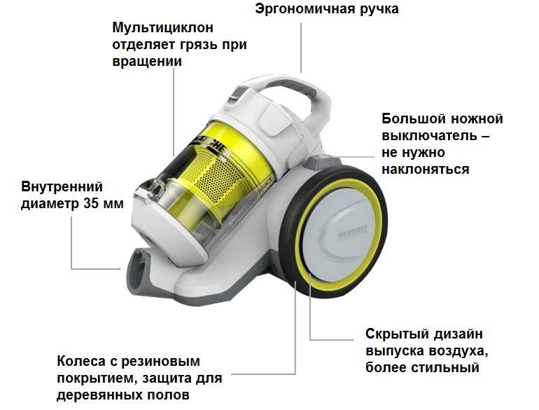 Универсальный пылесос Karcher VC 3 Premium *EU