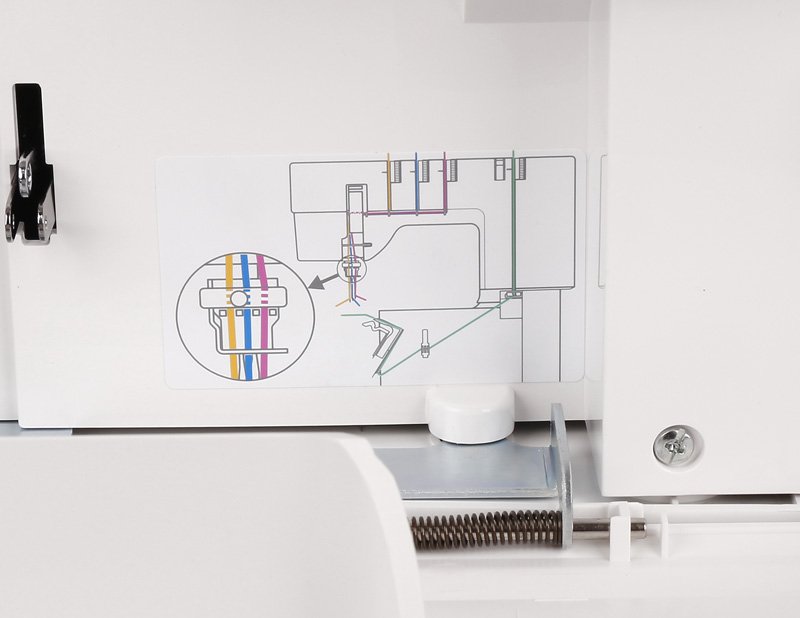 Распошивальная машина Janome Cover Pro D Max