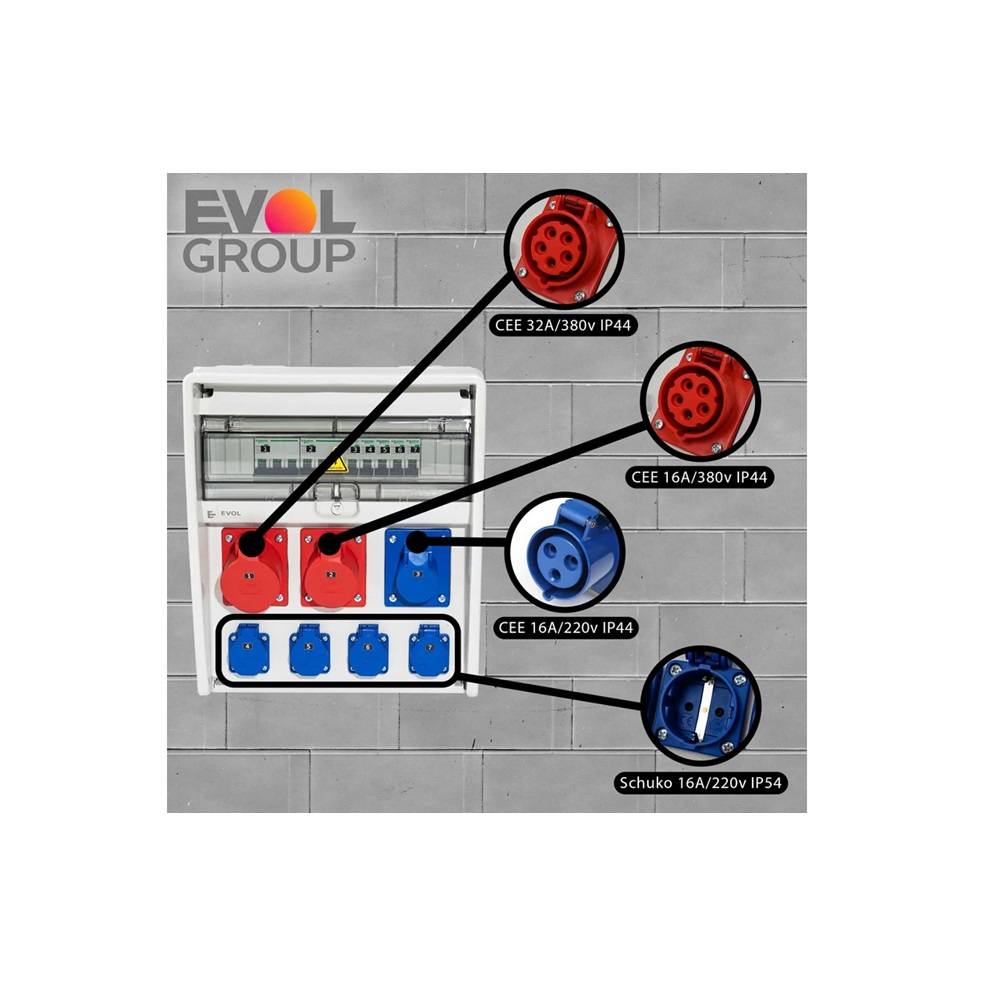 Навесной щит с розетками 220В + 380В EVOL COMBOX ULTRA 17 0107-027-1