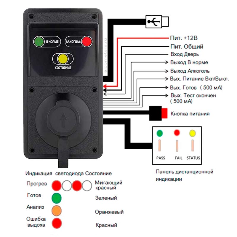 Алкотестер для проходной Динго B-02