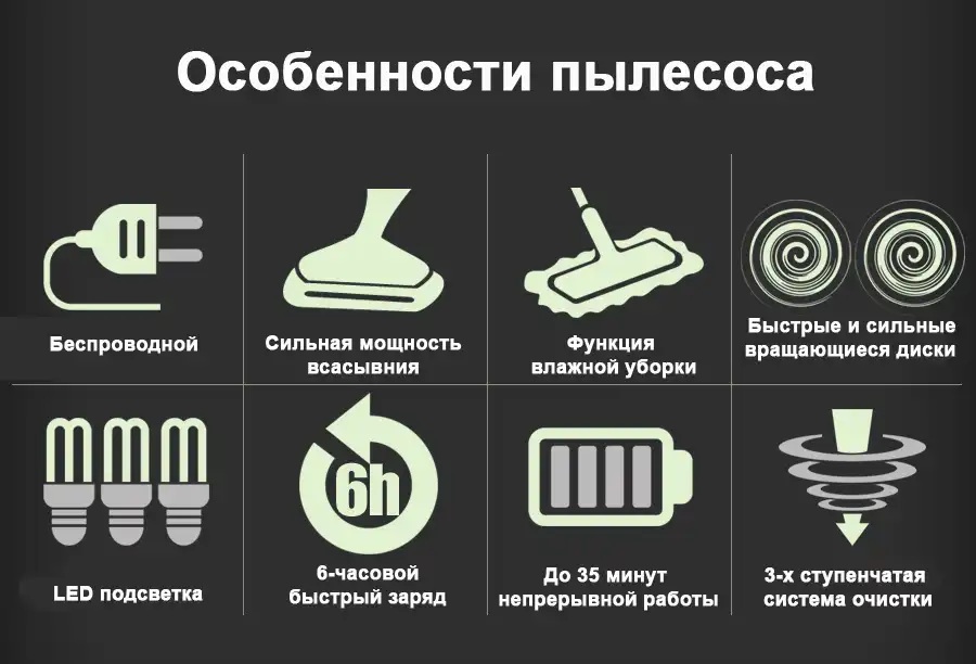 Беспроводной полотер - пылесос SWING-8000 белый