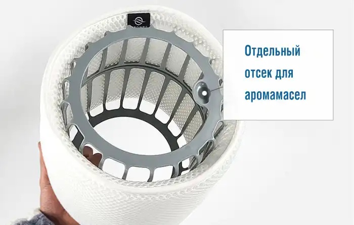 Мойка воздуха ZEROWELL ZWH-820W