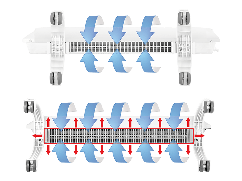 Модуль отопительный электрического конвектора Ballu Evolution Transformer BEC/EVU-1500