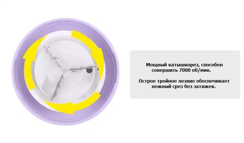 Катышкорез Miko MK-51