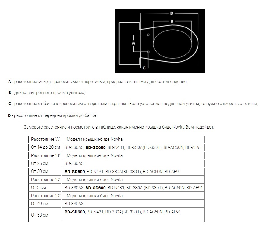 Электронная крышка-биде для унитаза Novita BD-SD600