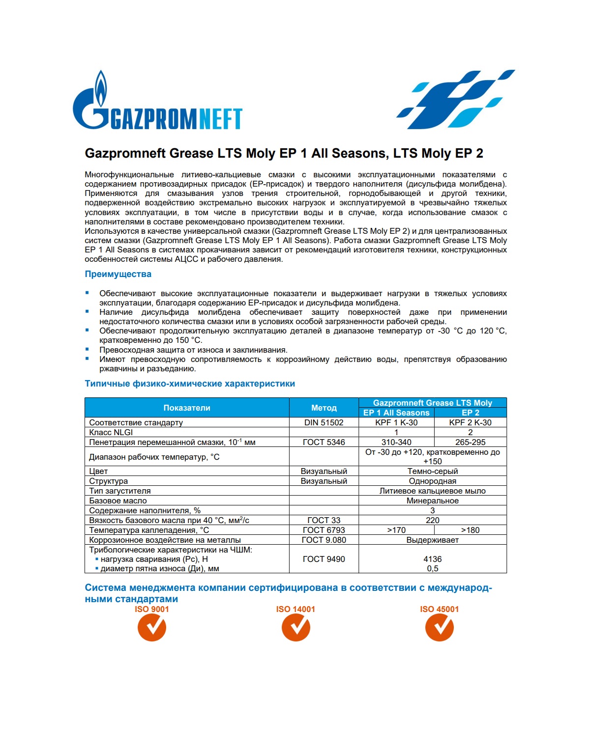 Смазка Gazpromneft Grease LTS Moly EP 2 картридж 400 г