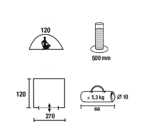 Палатка Green Glade Cuba