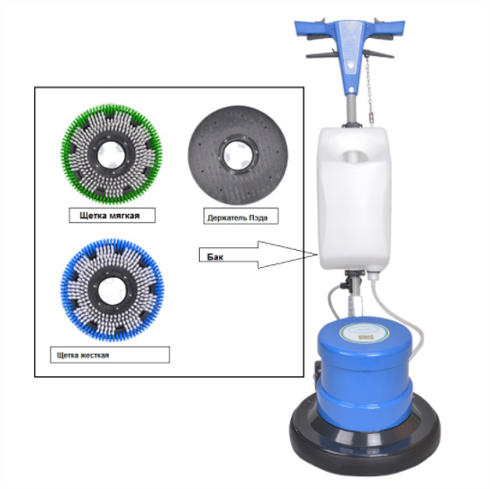 Однодисковая машина Baiyun BF521