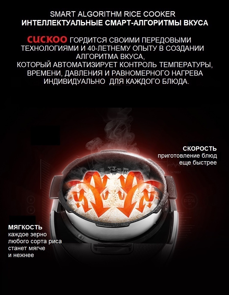 Рисоварка индукционная на 10 порций Cuckoo CRP-CHP1010FD