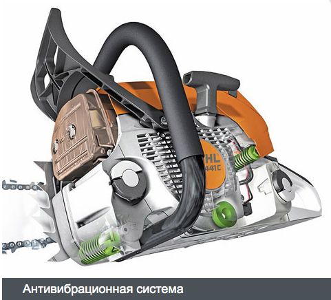 Бензопила Stihl 1143 200 0615 MS 241 С-М (2,2кВт. 35см. 63PS 50 4,7кг)