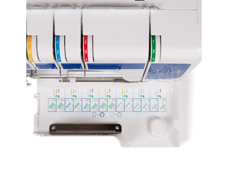 Распошивальная машина Elna 444