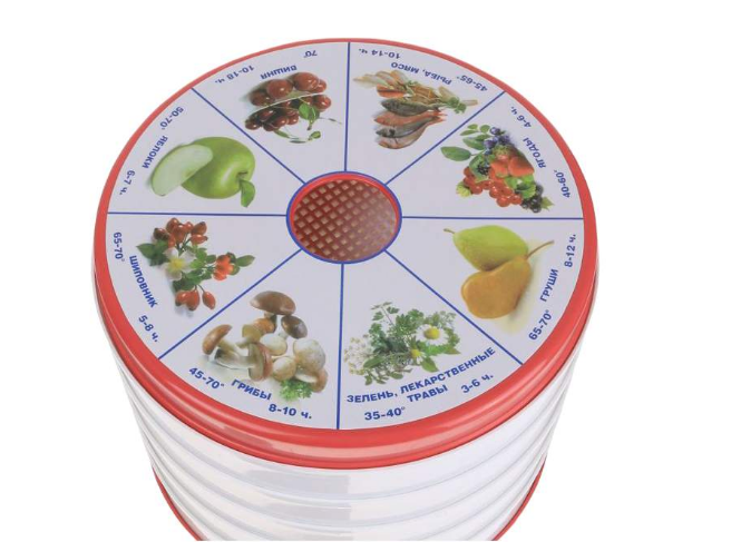 Электросушилка СШ-006 Чудесница