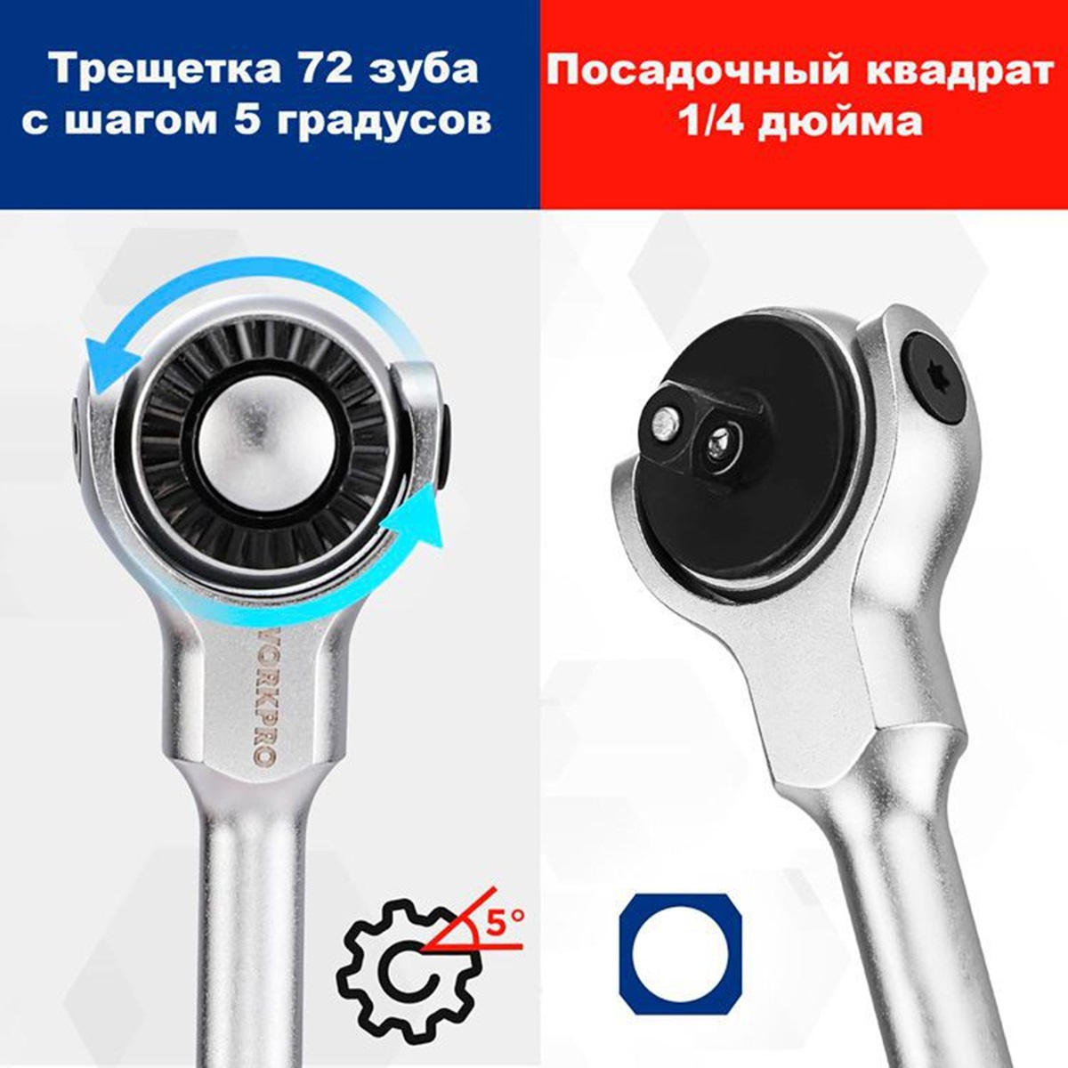 Трещотка ручная 1/4" 72 зуба с поворотной головой типа циклоп WORKPRO