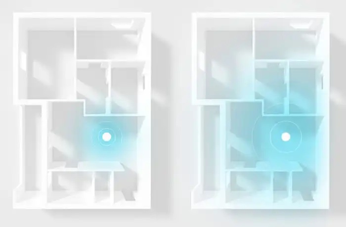 Мойка воздуха - очиститель ZEROWELL ZWAH-700W