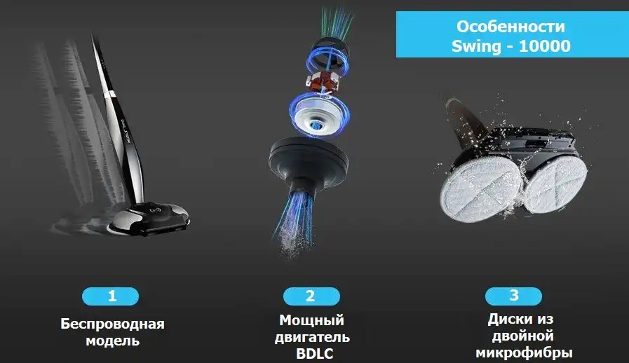 Беспроводной полотер - пылесос SWING-10000 розовый