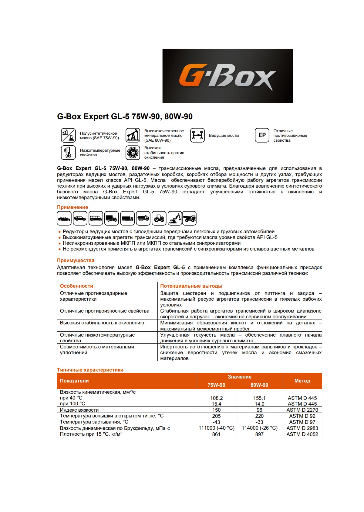 Трансмиссионное масло G-Energy G-Box Expert GL-5 75W-90 4л