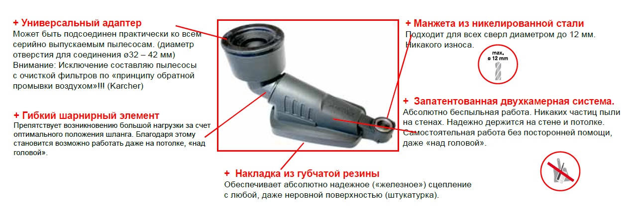 Starmix Насадка для пылесоса для сбора пыли при сверлении BOHRFIXX 011462