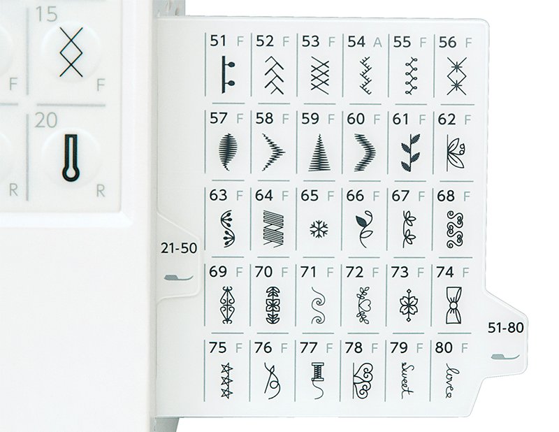 Компьютерная швейная машина Janome HomeDecor 6180