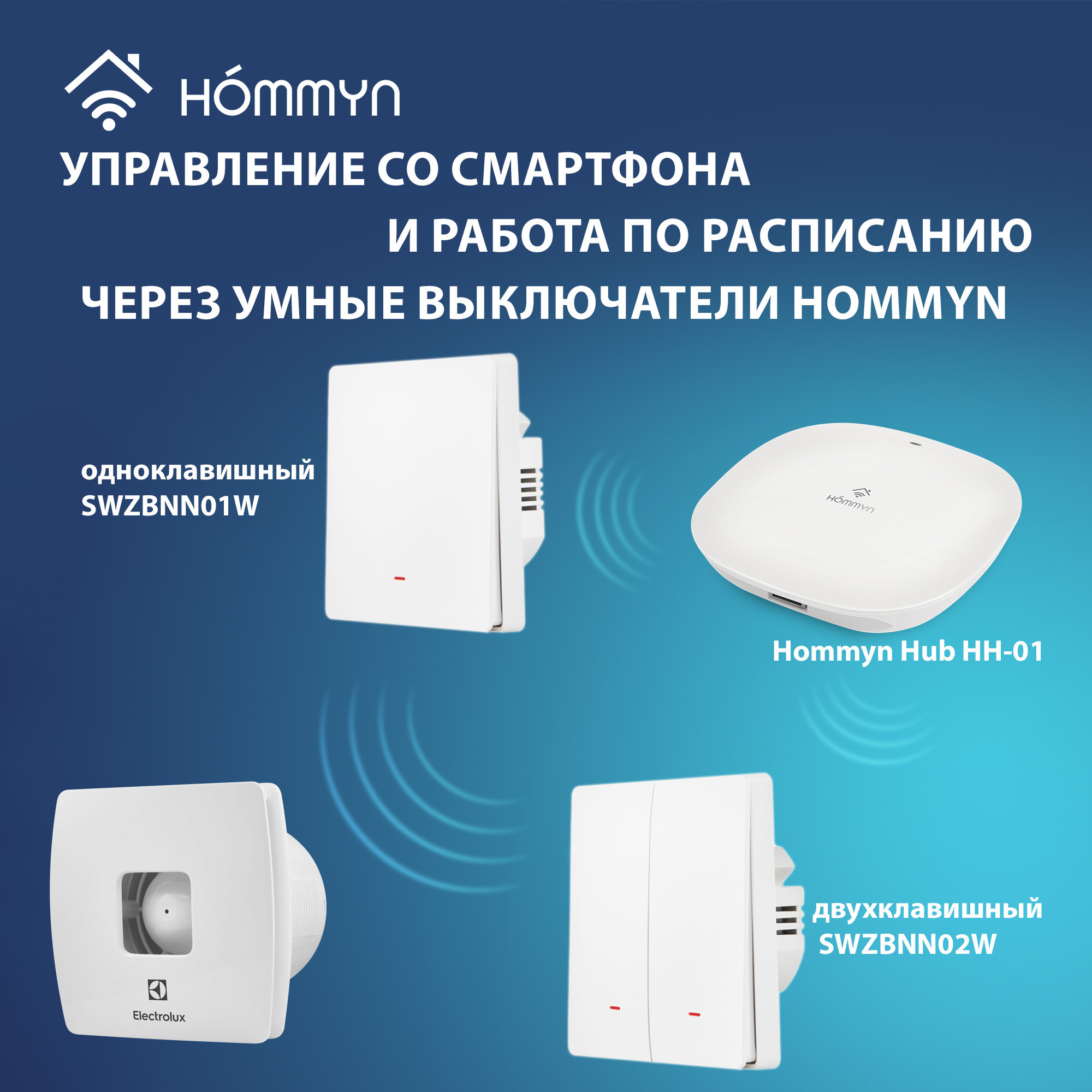 Вентилятор вытяжной Electrolux серии Premium EAF-100