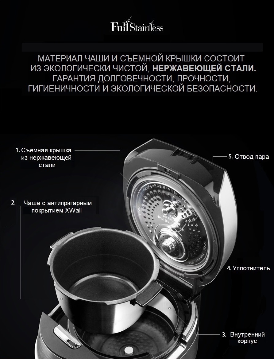 Рисоварка индукционная на 10 порций Cuckoo CRP-CHP1010FD