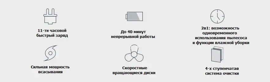 Беспроводной полотер - пылесос SWING-9500 голубой