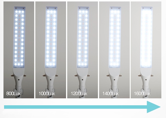 Профессиональный светодиодный светильник на струбцине Diasonic DL-100PH белый